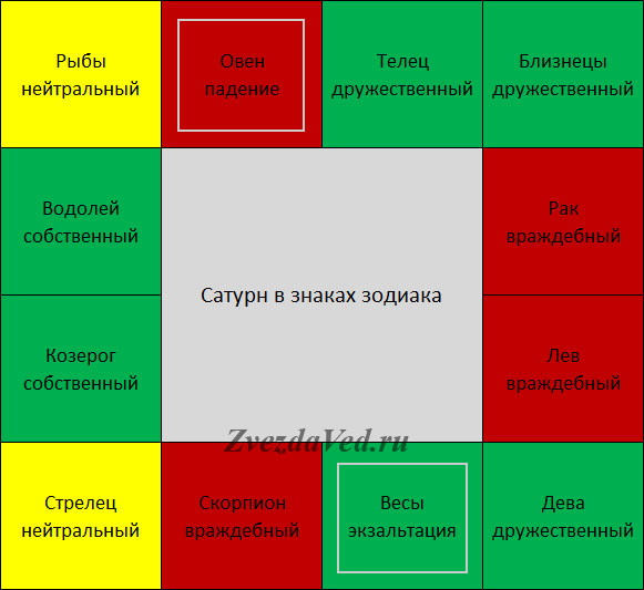 транзит сатурна 2021 в каком знаке. %D0%A2%D1%80%D0%B0%D0%BD%D0%B7%D0%B8%D1%82%D1%8B %D0%A1%D0%B0%D1%82%D1%83%D1%80%D0%BD%D0%B0 %D0%B2 %D0%B4%D0%B6%D0%B9%D0%BE%D1%82%D0%B8%D1%88 1. транзит сатурна 2021 в каком знаке фото. транзит сатурна 2021 в каком знаке-%D0%A2%D1%80%D0%B0%D0%BD%D0%B7%D0%B8%D1%82%D1%8B %D0%A1%D0%B0%D1%82%D1%83%D1%80%D0%BD%D0%B0 %D0%B2 %D0%B4%D0%B6%D0%B9%D0%BE%D1%82%D0%B8%D1%88 1. картинка транзит сатурна 2021 в каком знаке. картинка %D0%A2%D1%80%D0%B0%D0%BD%D0%B7%D0%B8%D1%82%D1%8B %D0%A1%D0%B0%D1%82%D1%83%D1%80%D0%BD%D0%B0 %D0%B2 %D0%B4%D0%B6%D0%B9%D0%BE%D1%82%D0%B8%D1%88 1