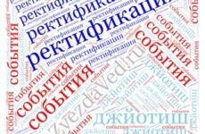 Ректификация по событиям в джйотиш (самоучитель PDF)