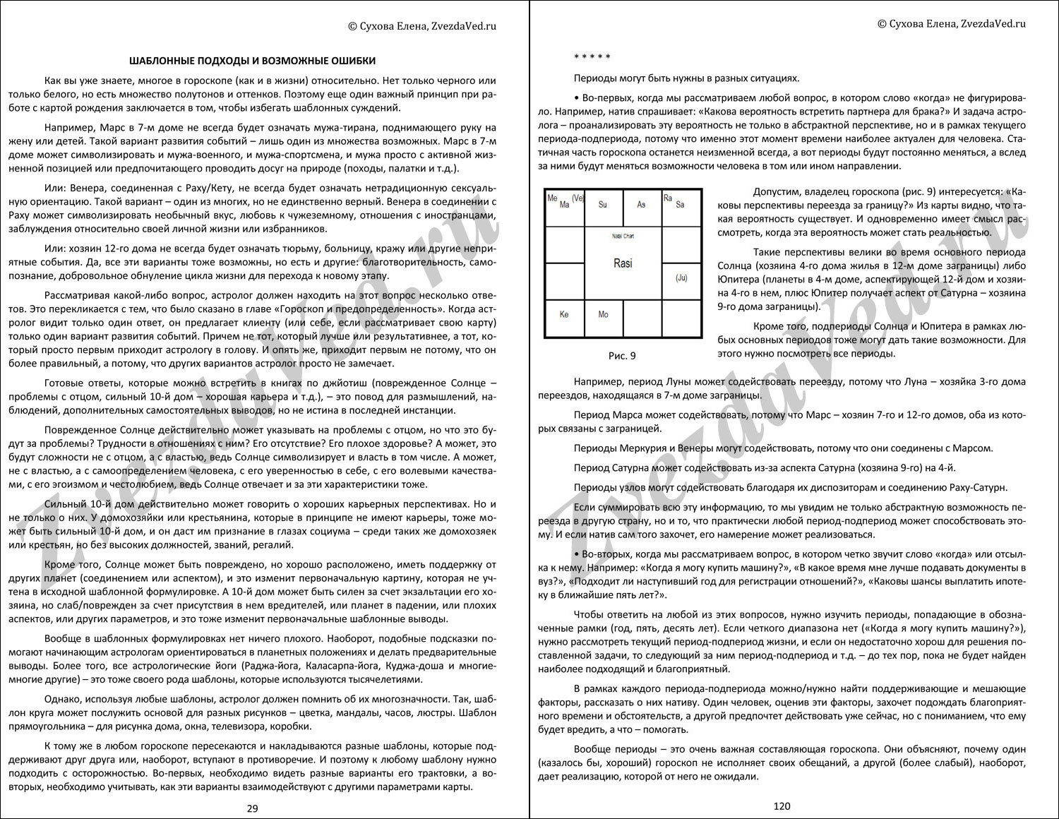 Как отвечать на вопросы джйотиш (самоучитель PDF) - ZvezdaVed.ru