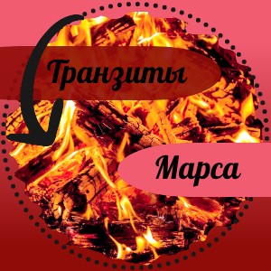 Транзиты Марса в джйотиш